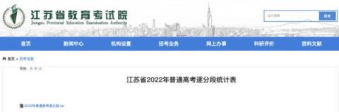 江苏高考分数线2022一分一段(江苏省高考逐分段统计表2021年)