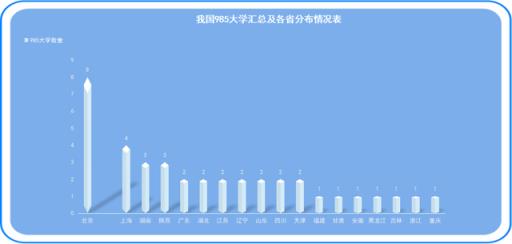 江苏高考2022分数线(江苏省2021普通高校招生第一阶段录取控制分数线)(图9)
