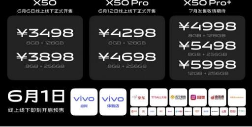 vivox50参数配置详情（vivox50现在还值得购买吗）(12)